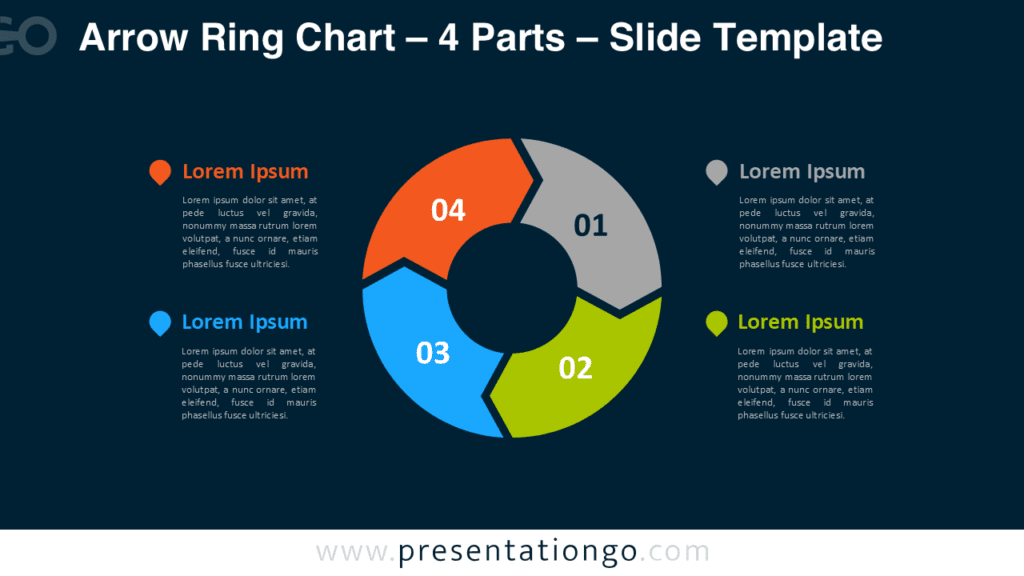4 Parts Arrow Ring Chart for PowerPoint 4 parts arrow ring PowerPoint chart illustrating a circular workflow with four arrow segments forming a continuous cycle.