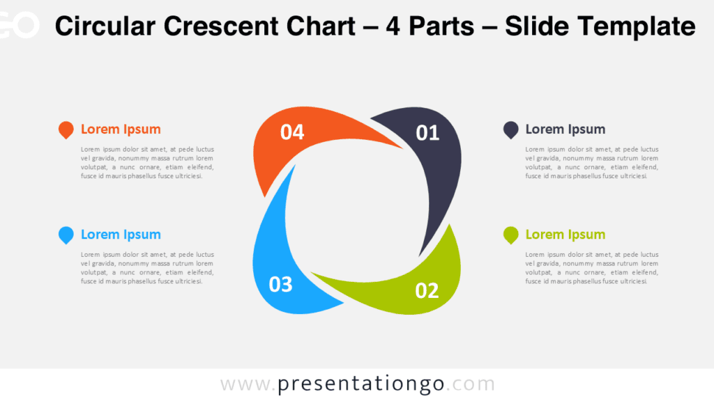 4 parts circular crescent PowerPoint chart showing a cycle diagram with four curved segments arranged in a circular process.
