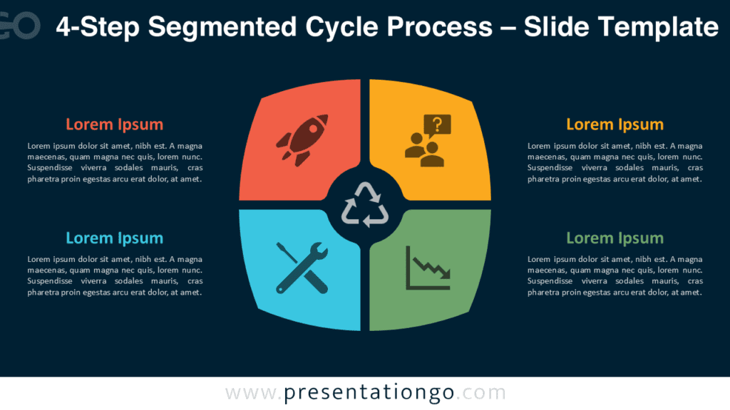 4-Step Segmented Cycle Process PowerPoint Diagram Editable circular 4-step segmented cycle process diagram for PowerPoint designed for visualizing workflows, strategies, and continuous improvement.
