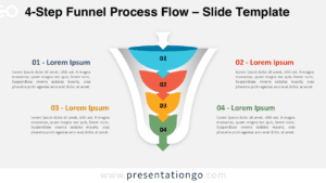 4-step funnel process flow diagram for PowerPoint and Google Slides with four stages illustrating structured workflow and conversion steps
