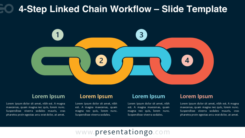 4-Step Linked Chain Workflow Diagram for PowerPoint 4-step linked chain workflow PowerPoint diagram with interlocking chain links and editable icons used to illustrate a structured business process.