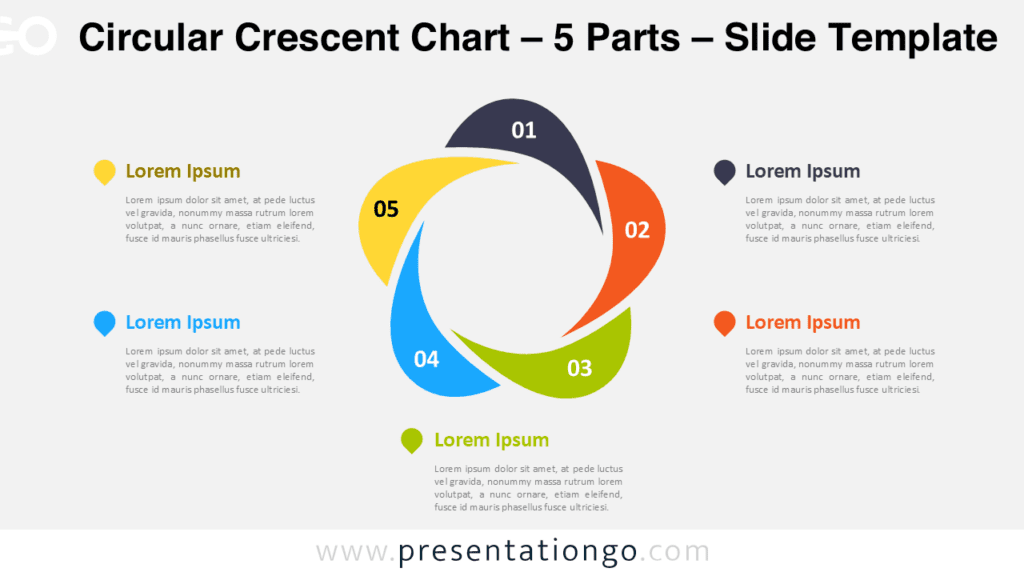 5 parts circular crescent PowerPoint chart showing a cycle diagram with five curved segments arranged in a circular process.