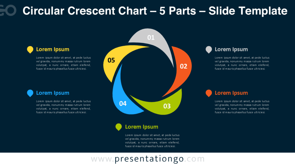 5 Parts Circular Crescent Chart for PowerPoint 5 parts circular crescent PowerPoint chart illustrating a circular workflow with five curved segments forming a continuous cycle.