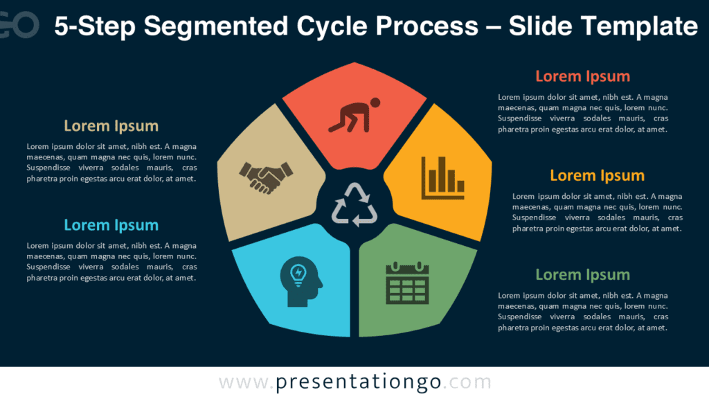 5-Step Segmented Cycle Process PowerPoint Diagram Five-stage segmented cycle process diagram for PowerPoint with icons and text placeholders for presenting workflows and strategic frameworks.