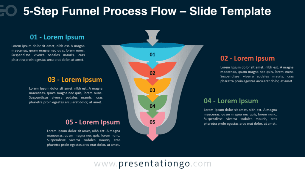 5-Step Funnel Flow Diagram for PowerPoint 5-step funnel flow diagram for PowerPoint and Google Slides with multiple stages and clear structure for business process presentations