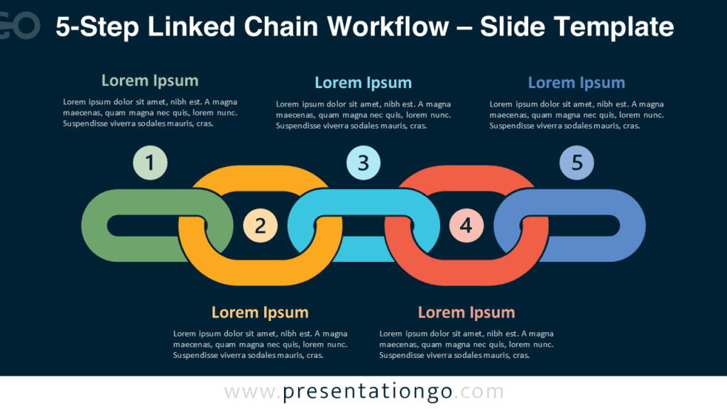 5-Step Linked Chain Workflow Diagram for PowerPoint 5-step linked chain workflow PowerPoint diagram with colorful chain links and editable icons used to present sequential business process stages.