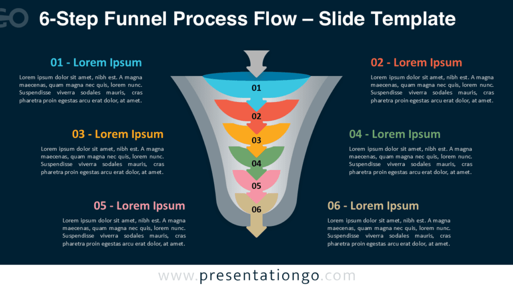 6-Step Funnel Flow Diagram for PowerPoint 6-step funnel flow diagram for PowerPoint and Google Slides with layered stages and detailed structure for advanced workflows