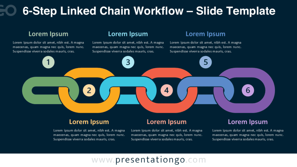 6-Step Linked Chain Workflow Diagram for PowerPoint 6-step linked chain workflow PowerPoint diagram with colorful chain links and editable icons used to illustrate a structured business workflow.