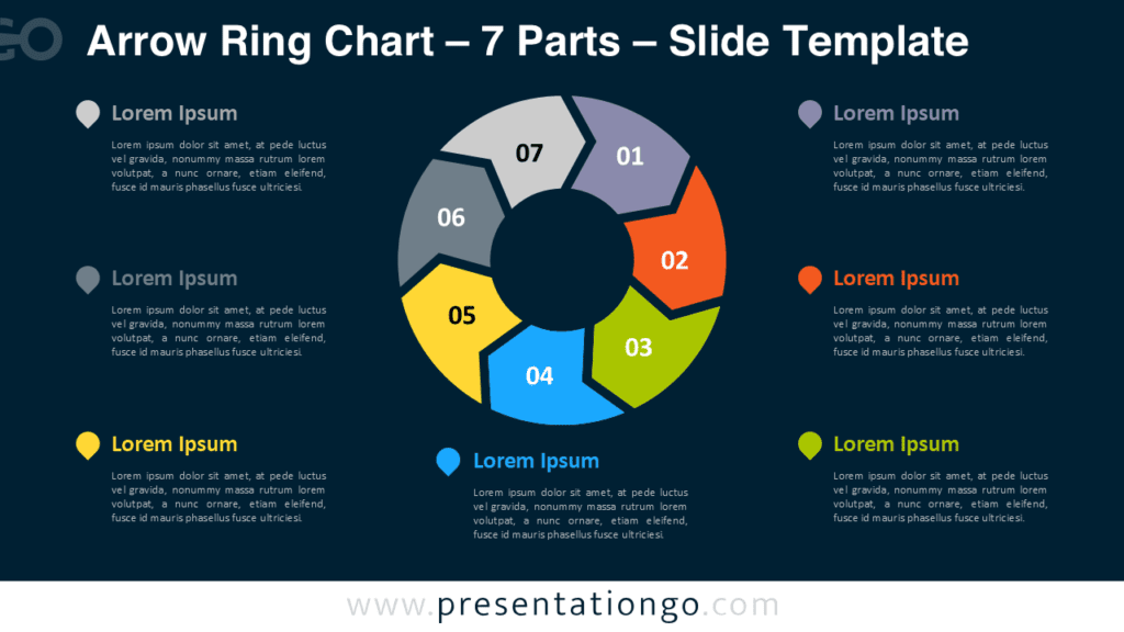 7 Parts Arrow Ring Chart for PowerPoint 7 parts arrow ring PowerPoint chart illustrating a circular workflow with seven arrow segments forming a continuous cycle.