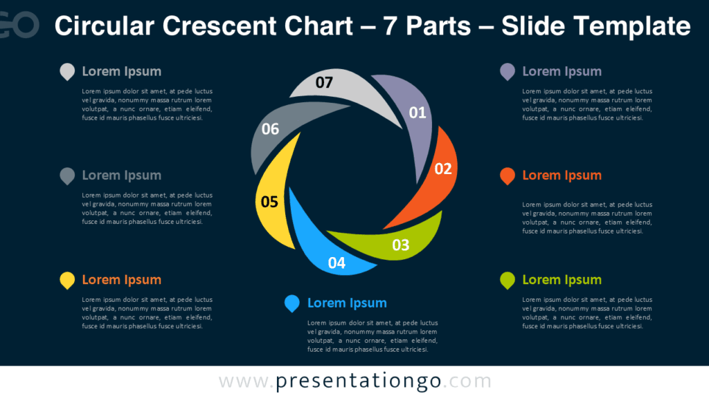 7 parts circular crescent PowerPoint chart illustrating a circular workflow with seven curved segments forming a continuous cycle.