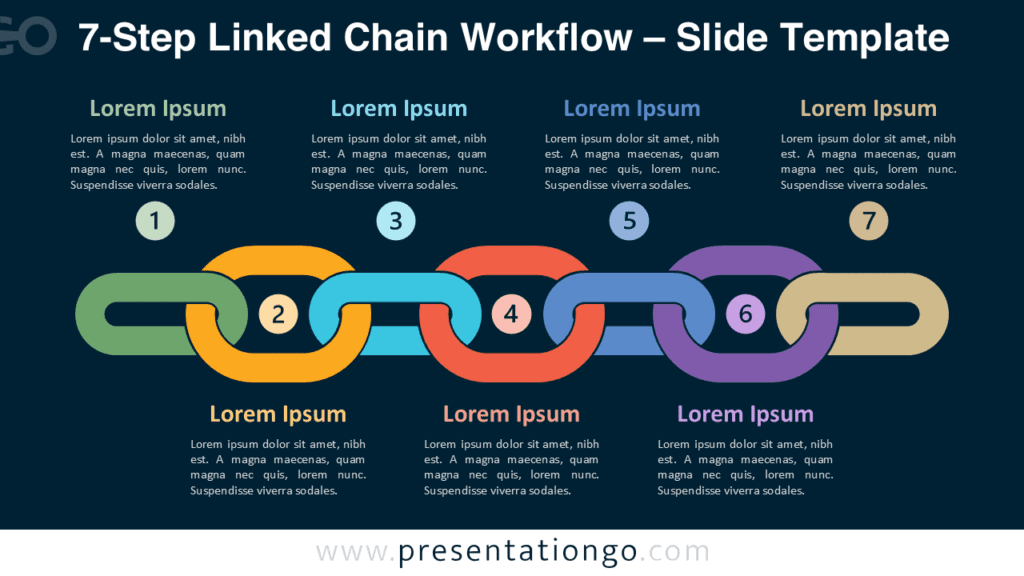 7-Step Linked Chain Workflow Diagram for PowerPoint 7-step linked chain workflow PowerPoint diagram with colorful chain links and editable icons used to present a structured multi-step business process.