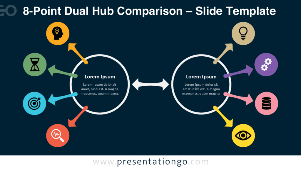 8-Point Dual Hub Comparison Diagram Layout Editable 8-point dual hub comparison diagram for PowerPoint and Google Slides featuring circular layout, arrows, and customizable icon placeholders.