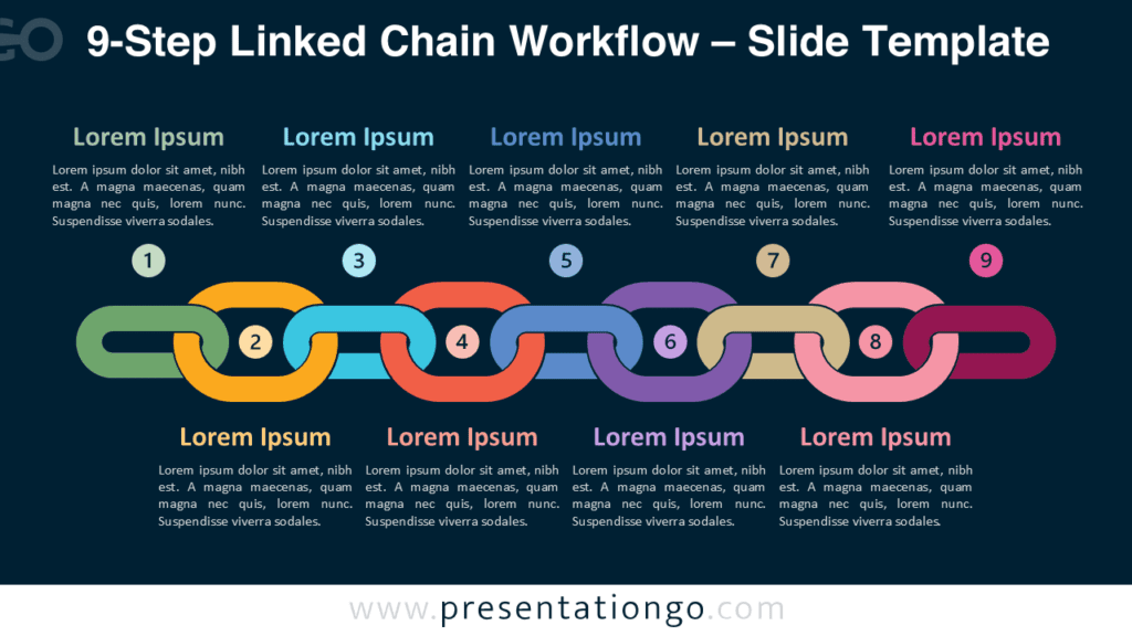 9-Step Linked Chain Workflow Diagram for PowerPoint 9-step linked chain workflow PowerPoint diagram with colorful chain links and editable icons used to present an extended business workflow process.