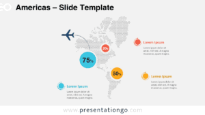 Americas dotted map infographic for PowerPoint and Google Slides showing a modern dot-based country map with percentage markers and editable presentation elements.