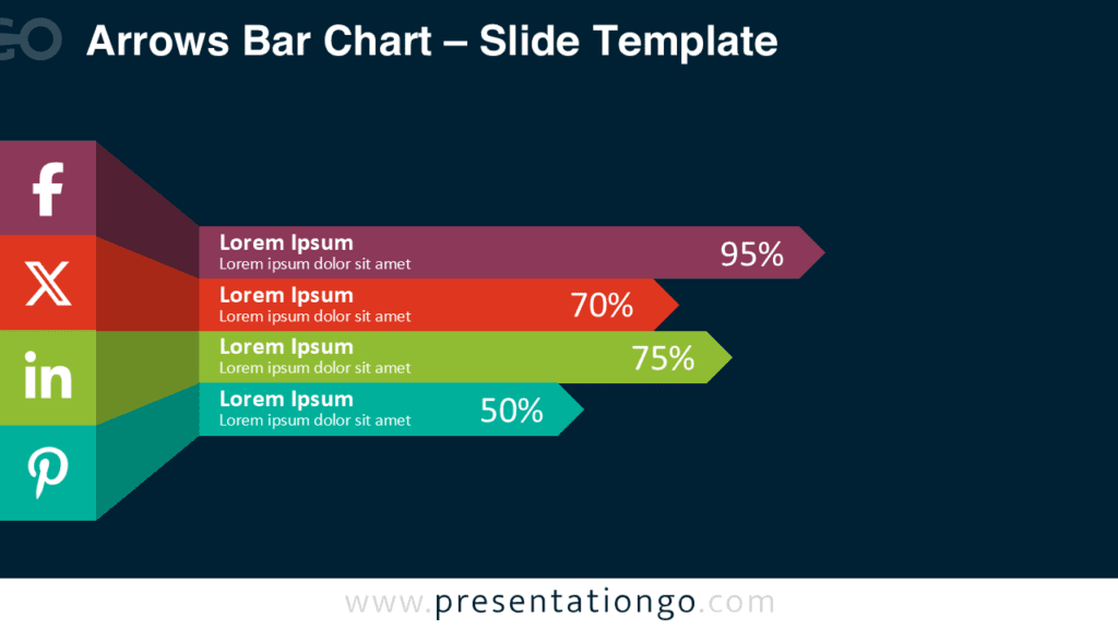 Arrows Bar Chart for PowerPoint Dark Slide Arrows bar chart template for PowerPoint on dark background with four horizontal arrow bars displaying percentages for comparison.