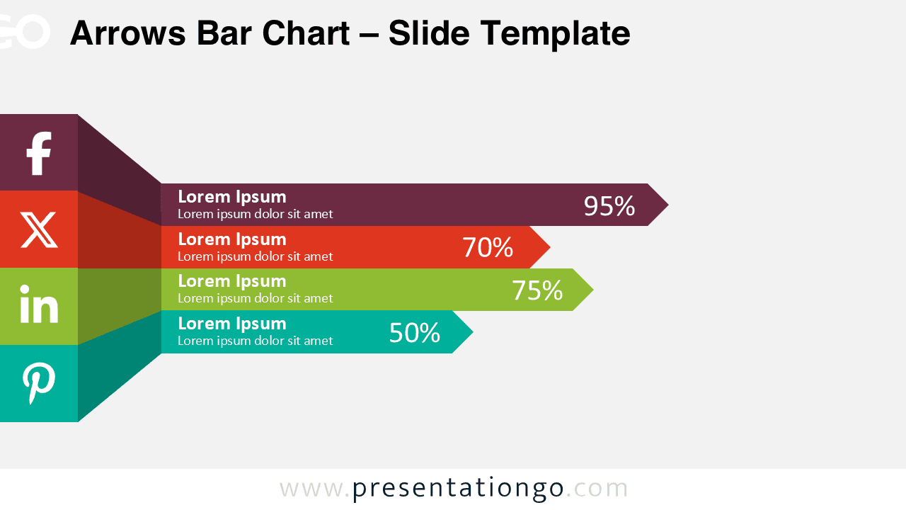 Arrows bar chart template for PowerPoint showing four horizontal arrow banners with percentages to compare performance or priorities.