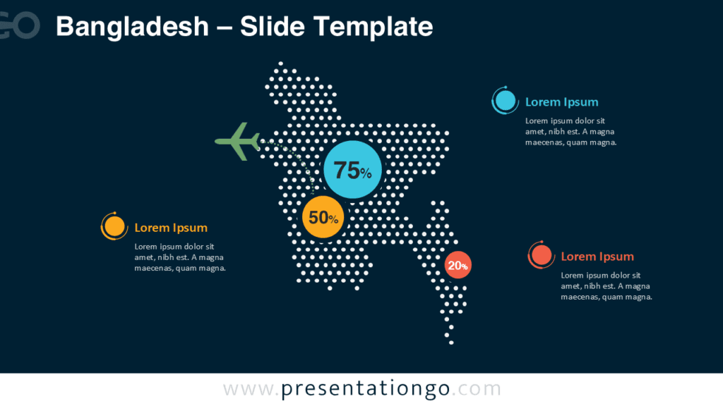 Bangladesh Dotted Map Infographic for PowerPoint Bangladesh dotted map infographic for PowerPoint with percentage indicators and editable geographic layout designed for modern presentation slides.