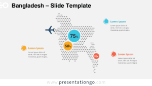Bangladesh dotted map infographic for PowerPoint and Google Slides showing percentage markers, route illustration, and editable geographic data visualization.
