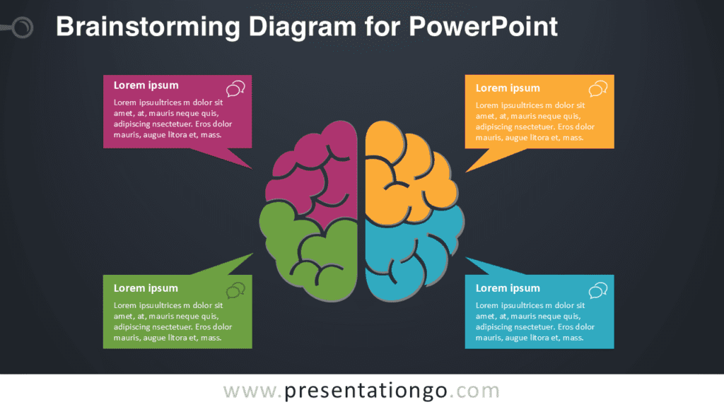 Brainstorming Infographic for PowerPoint Dark Slide Brainstorming infographic template for PowerPoint on dark background with brain illustration and four callout boxes for ideas and creativity.