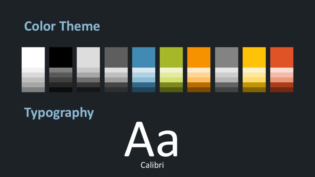 Bullseye Strategy PowerPoint Google Slides Colors Fonts Bullseye Strategy template color palette and typography for PowerPoint and Google Slides showing modern colors and clean font style.