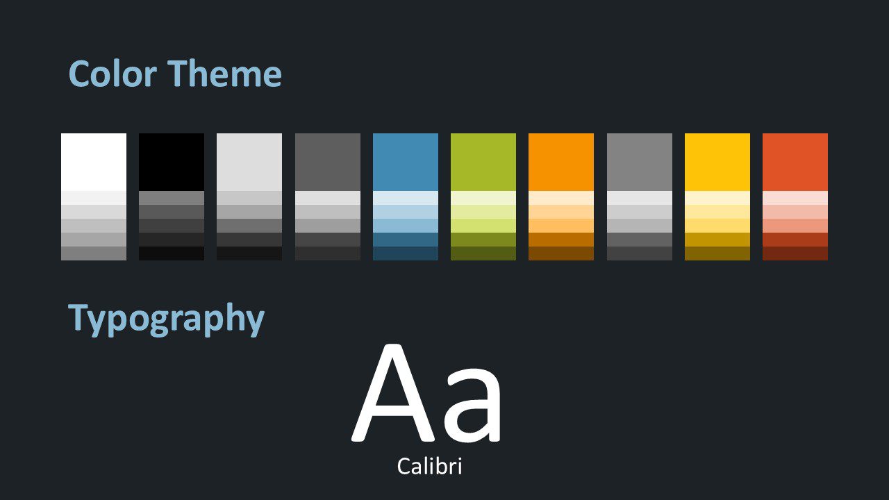 Bullseye Strategy Template for PowerPoint and Google Slides
