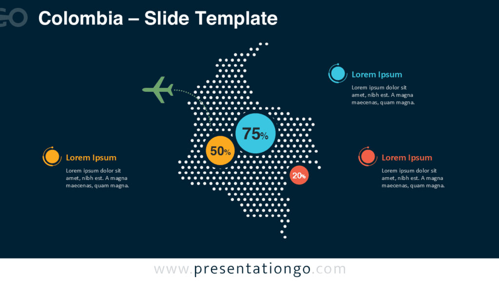 Colombia Dotted Map Infographic PowerPoint Slide Editable Colombia dotted map infographic for PowerPoint and Google Slides presentations with percentage markers and geographic data visualization layout.