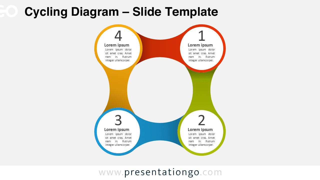 Editable 4-part PowerPoint cycle diagram with four circular nodes linked by infinity-style connectors, ideal for processes or matrices.