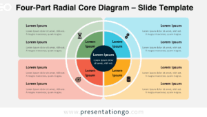 Four-part radial core diagram for PowerPoint and Google Slides showing a circular layout with four segments and editable icons.