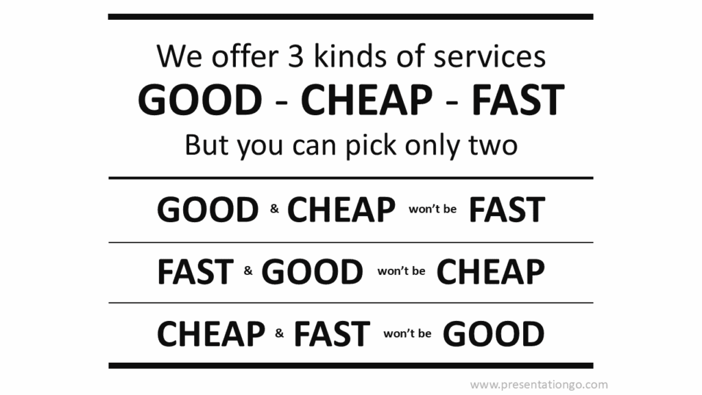 Good Cheap Fast Project Triangle Quote PowerPoint Black and white PowerPoint slide featuring the Good Cheap Fast quote illustrating the project management triangle and business trade-off concept.