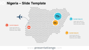 Nigeria dotted map infographic for PowerPoint and Google Slides showing a modern dot-based country map with percentage markers and editable presentation elements.