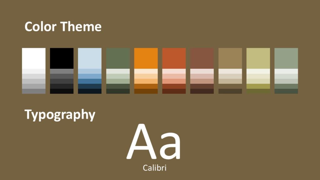 Pot of Gold PowerPoint and Google Slides Colors and Fonts Pot of Gold PowerPoint and Google Slides template color palette and typography slide showing green and gold theme design.