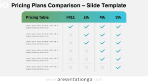 Pricing plans comparison diagram for PowerPoint and Google Slides showing tiered pricing table with checkmarks and feature comparison layout.
