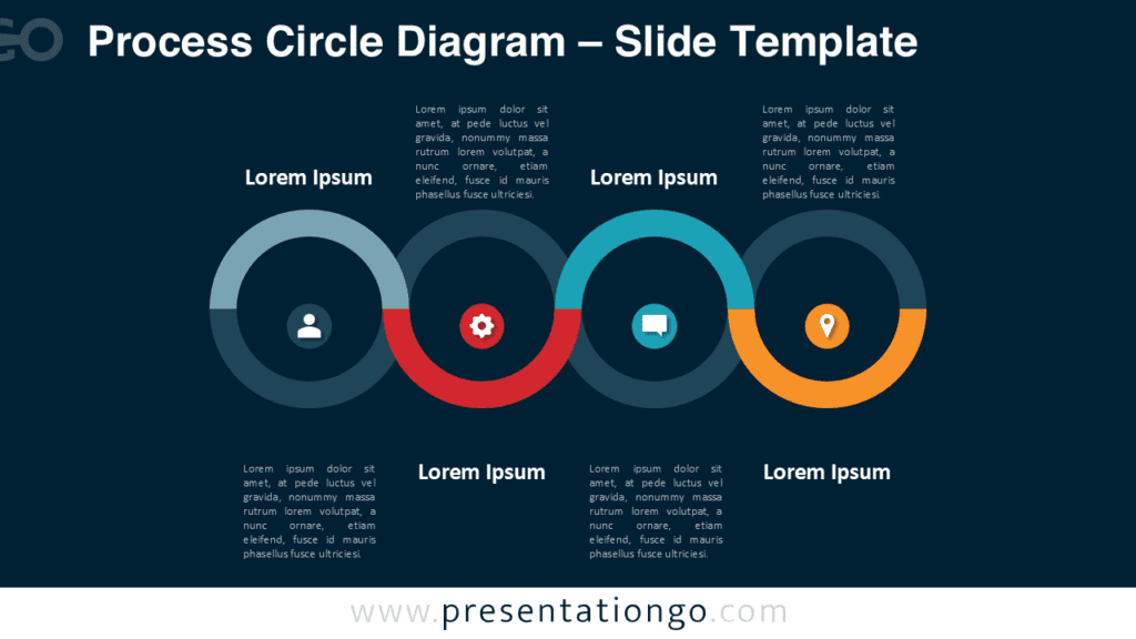 Process Circle Diagram for PowerPoint Process circle PowerPoint diagram showing four connected circular steps used to present a workflow or process progression.
