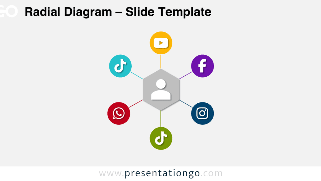 Radial hexagon diagram for PowerPoint showing a central hexagon connected to six colored circular nodes representing related ideas or steps.