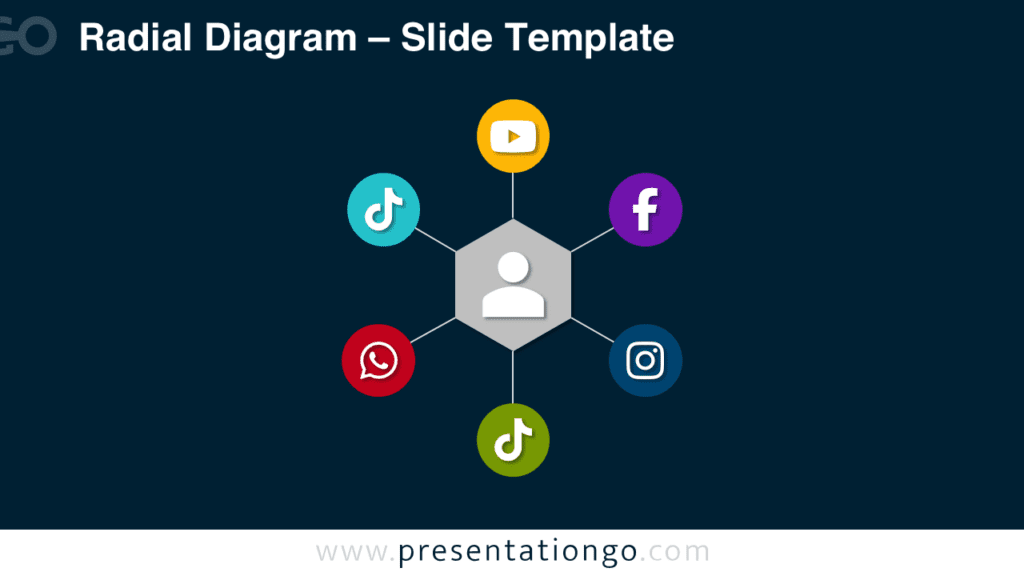 Radial Hexagon Diagram for PowerPoint Dark Slide Radial hexagon diagram for PowerPoint on dark background with six colored circular nodes connected to a central concept.
