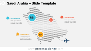 Saudi Arabia dotted map infographic for PowerPoint and Google Slides showing a modern dot-based country map with percentage markers and editable presentation elements.