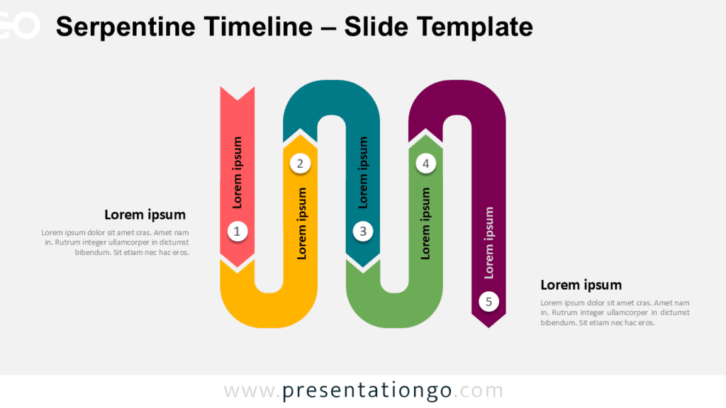 Editable serpentine timeline for PowerPoint featuring five connected curved arrows forming a wavy sequence for process stages.