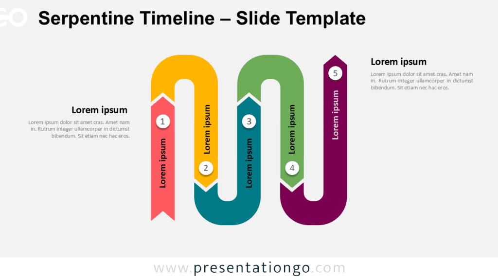 PowerPoint serpentine timeline with vertical curved sections and five numbered steps, ideal for illustrating chronological workflow.