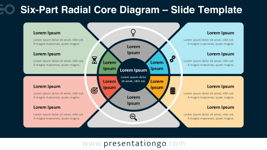 Six-Part Radial Core Diagram Dark Background PowerPoint Six-part radial core diagram for PowerPoint and Google Slides with dark theme, circular segments, and editable icons.