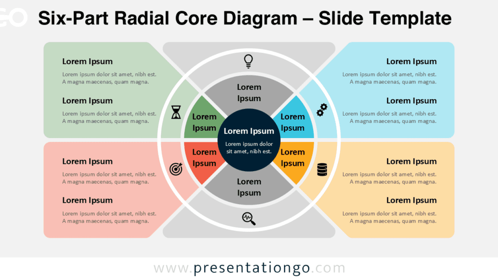 Six-part radial core diagram for PowerPoint and Google Slides showing a circular layout with six segments and editable icons.
