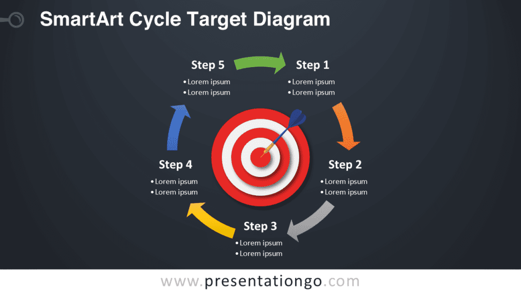 SmartArt Cycle Target Diagram for PowerPoint Dark Slide SmartArt cycle target diagram for PowerPoint on dark background with five circular steps surrounding a bullseye target and dart.