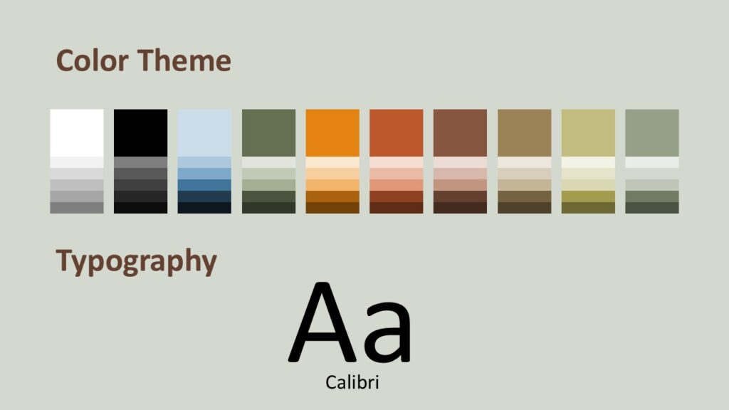 Lucky Clover Colors and Fonts for PowerPoint and Google Slides Lucky Clover PowerPoint and Google Slides template showing green color palette and Calibri typography used across the presentation design.
