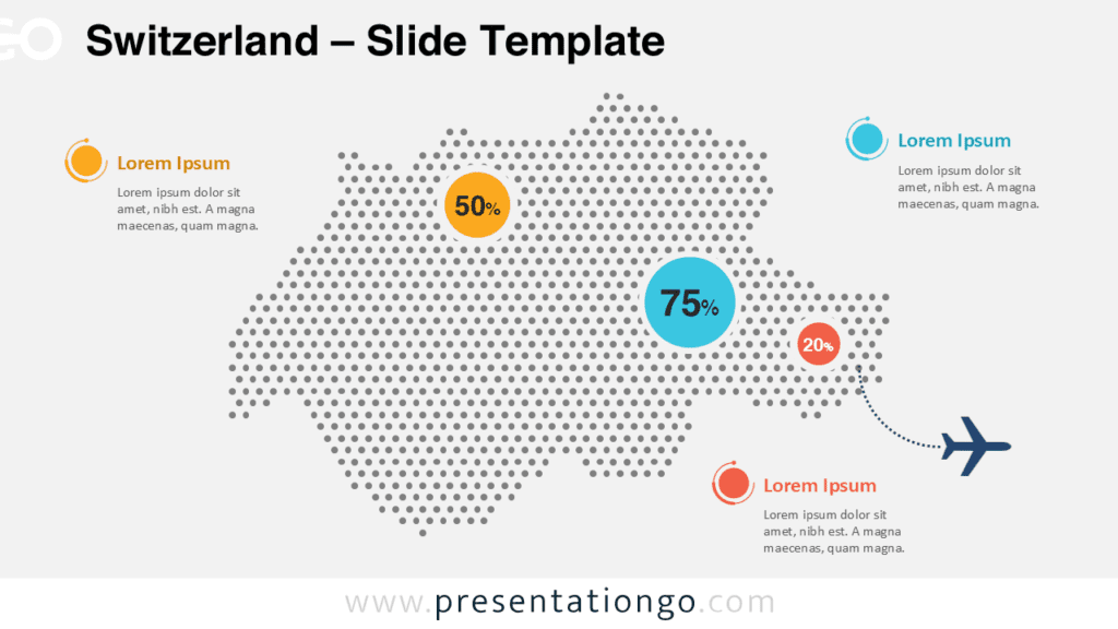 Switzerland dotted map infographic for PowerPoint and Google Slides showing a modern dot-based country map with percentage markers and editable presentation elements.