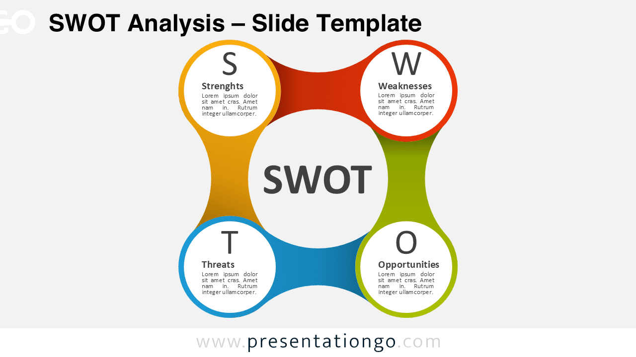 Colorful SWOT analysis diagram for PowerPoint built with infinity-style cycle shapes showing strengths, weaknesses, opportunities, and threats.