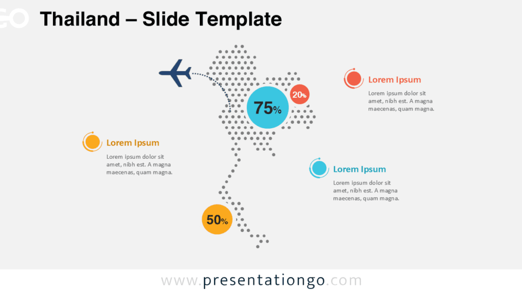 Thailand dotted map infographic for PowerPoint and Google Slides with percentage data markers, travel route illustration, and editable geographic presentation layout.