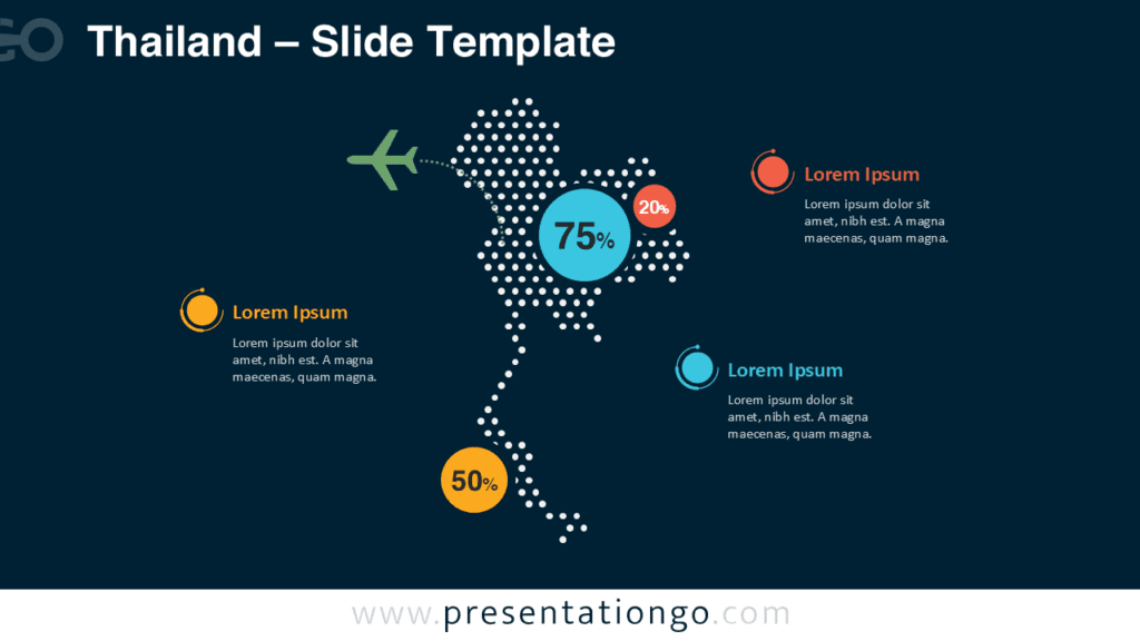 Thailand Dotted Map Infographic PowerPoint Diagram Thailand dotted map infographic for PowerPoint and Google Slides showing editable geographic data points, percentage indicators, and presentation-ready layout.