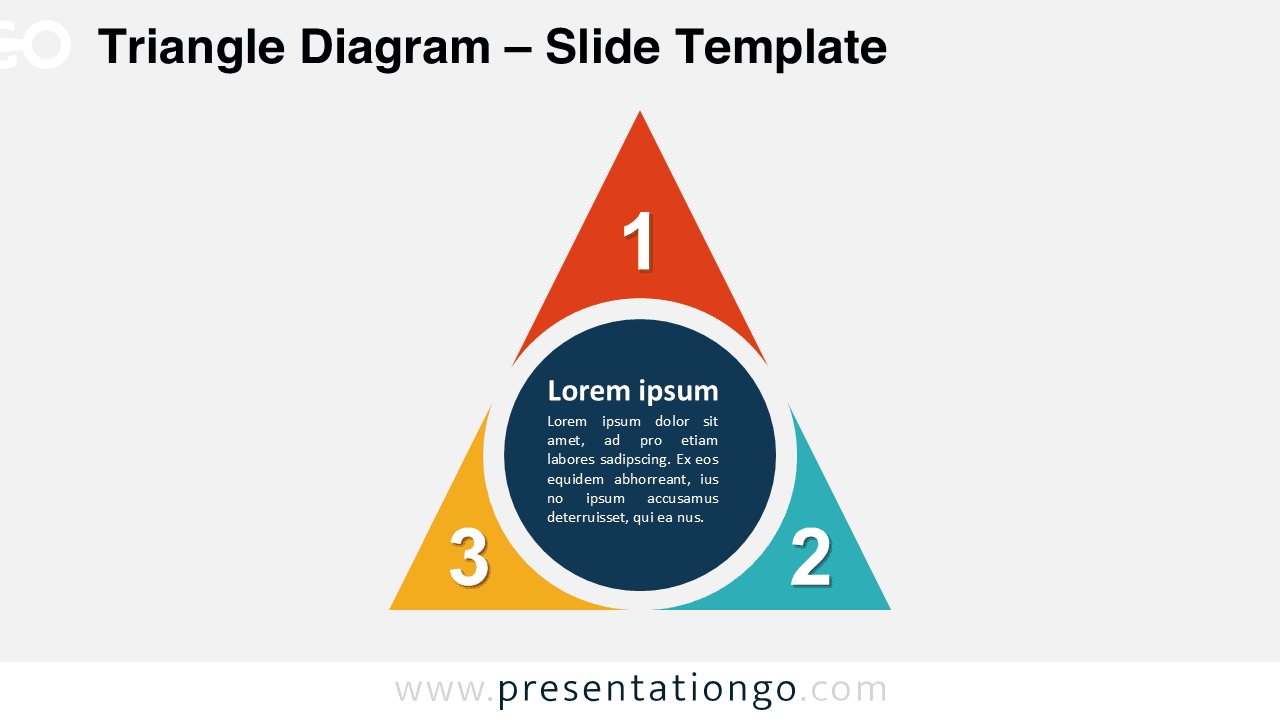 Triangle PowerPoint diagram with three colored sections and central circle for presenting steps, options, or process relationships.