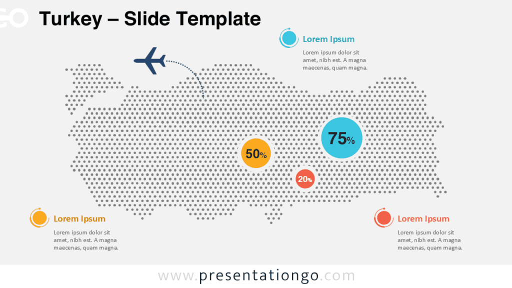 Turkey dotted map infographic for PowerPoint and Google Slides showing a modern dot-based country map with percentage markers and editable presentation elements.