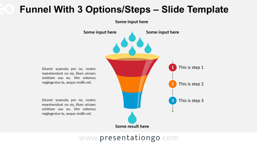 Editable vertical funnel diagram for PowerPoint with three stages and drops entering the top, illustrating a filtering process and conversion flow.