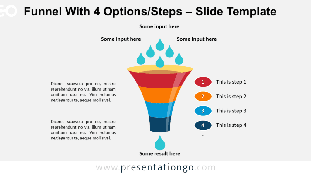 Editable vertical funnel diagram for PowerPoint with four stages and drops entering the top, illustrating filtering process and conversion flow.